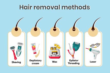 Best hair on sale removal method